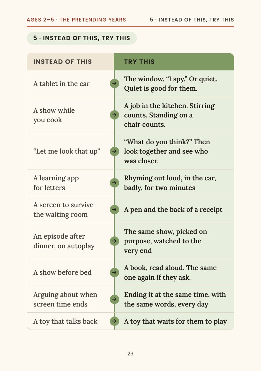 Sample page: Instead of this, try this, a swap chart for ages 2 to 5.